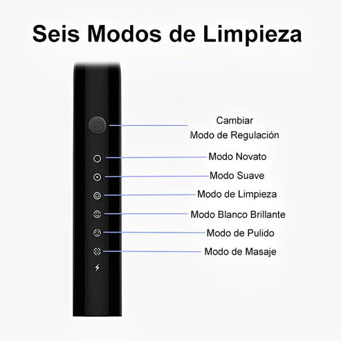 Cepillo de dientes eléctrico sónico con 4 cabezales