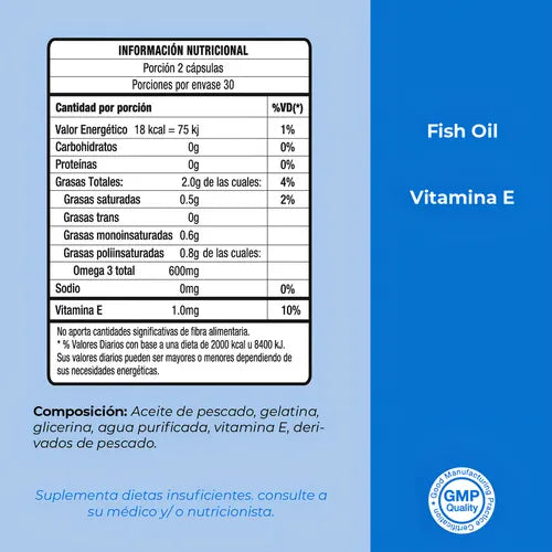Omega 3 – Salud en Cada Cápsula