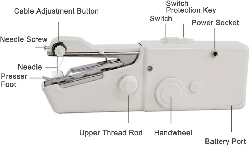 🧵 Máquina de Coser Portátil Handy Stitch | ¡Cose Fácil, Rápido y Donde Quieras!